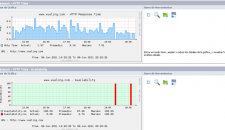 Gumobox Graph