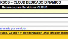 SEAVTEC - IT Cloud - Precios CPU, RAM, Disco