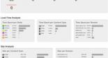Seavtec - Auditoria Rendimiento web
