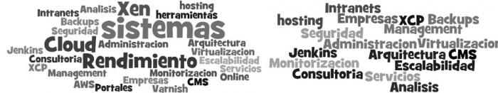 Consultoria y Arquitectura de Sistemas - Servicios IT